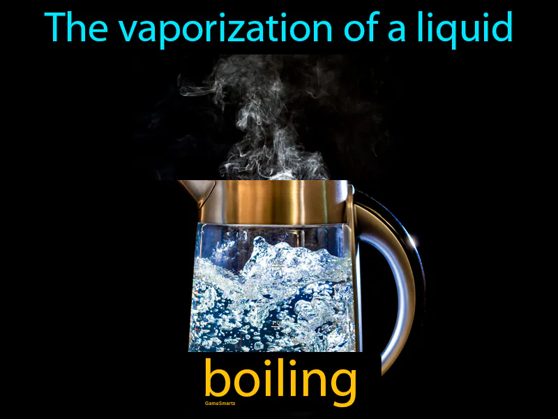 Boiling Definition Boiling Definition