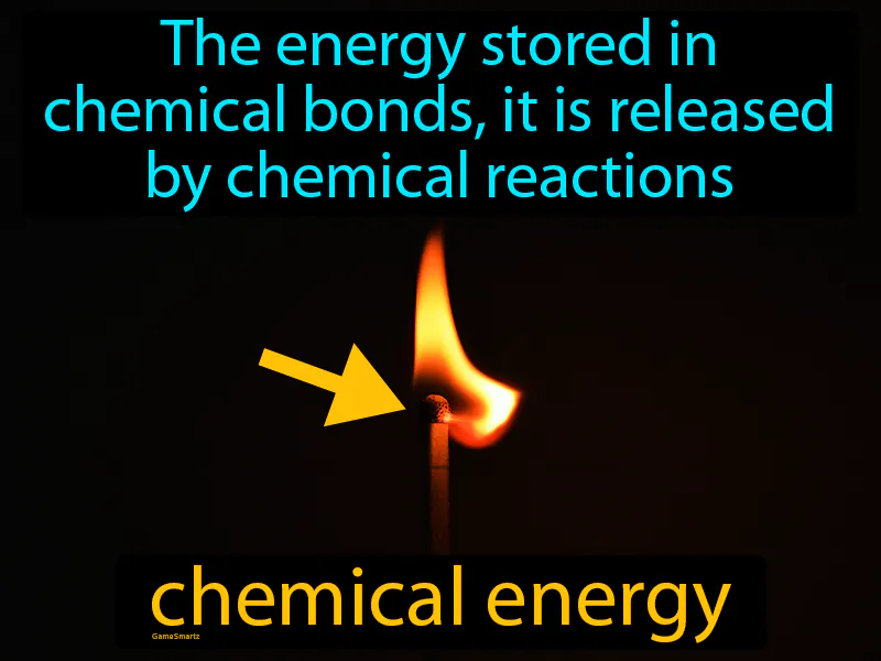 Chemical Energy Definition Chemical Energy Definition