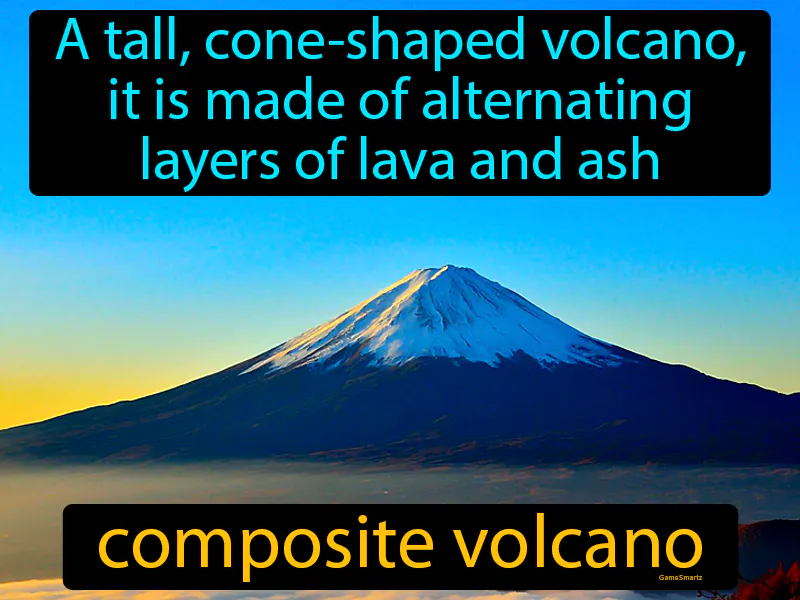 Composite Volcano Definition Composite Volcano Definition
