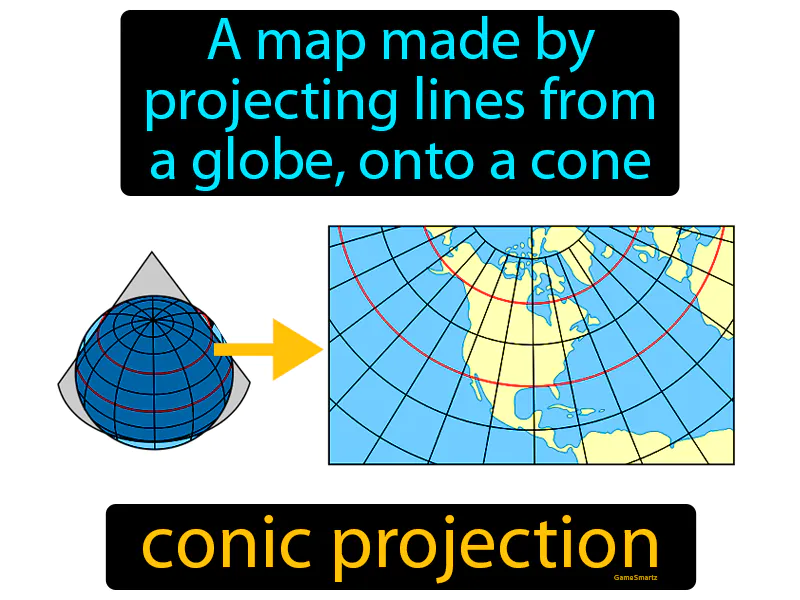 Conic Projection Definition Conic Projection Definition