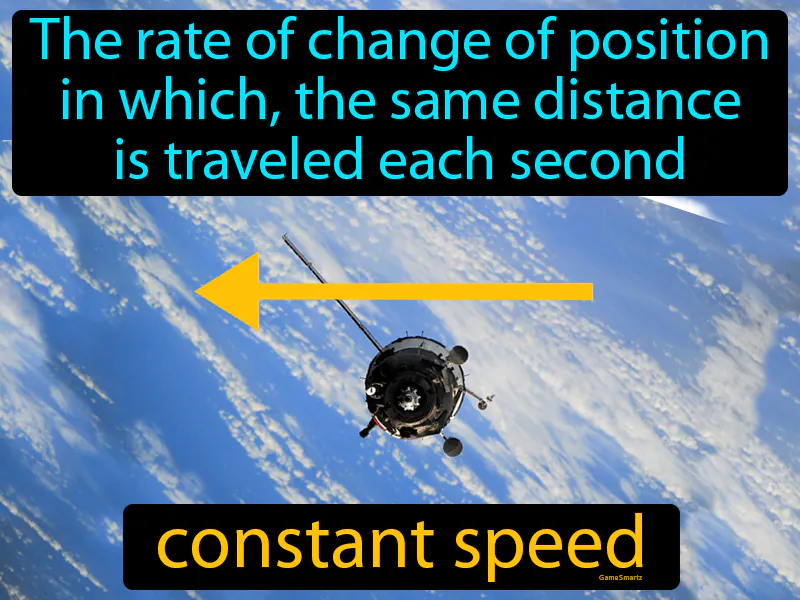 Constant Speed Definition Constant Speed Definition