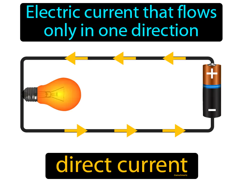 Direct Current Definition Direct Current Definition