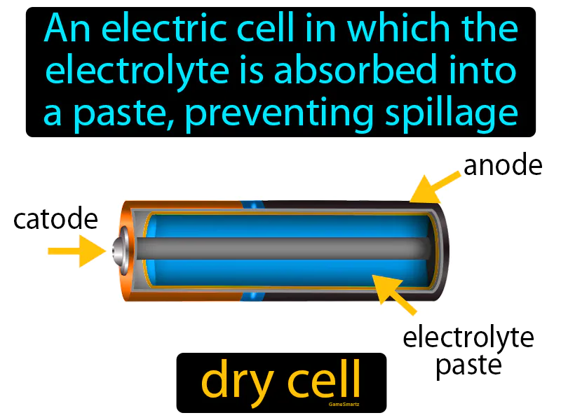 Dry Cell Definition Dry Cell Definition