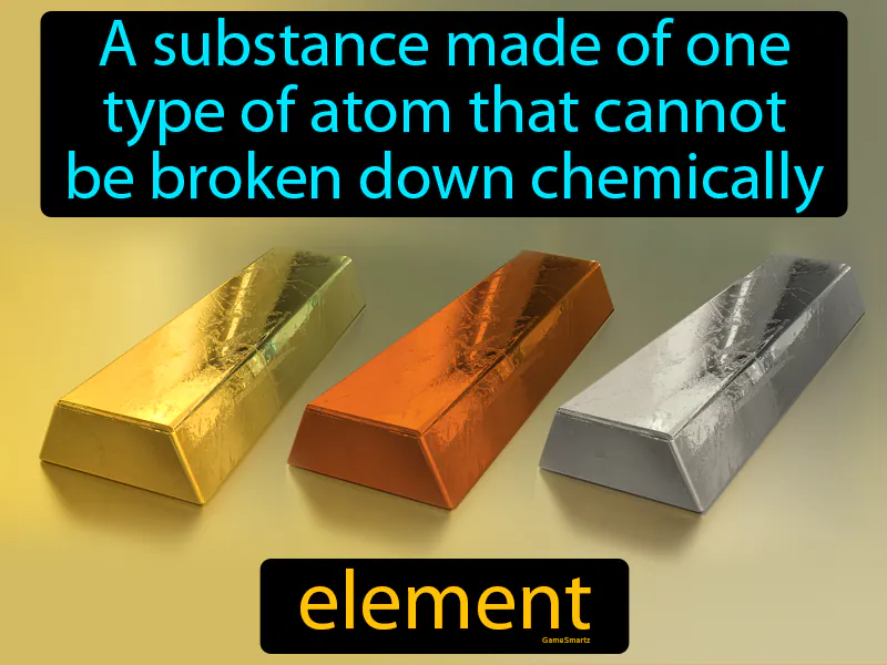 Element Definition Element Definition