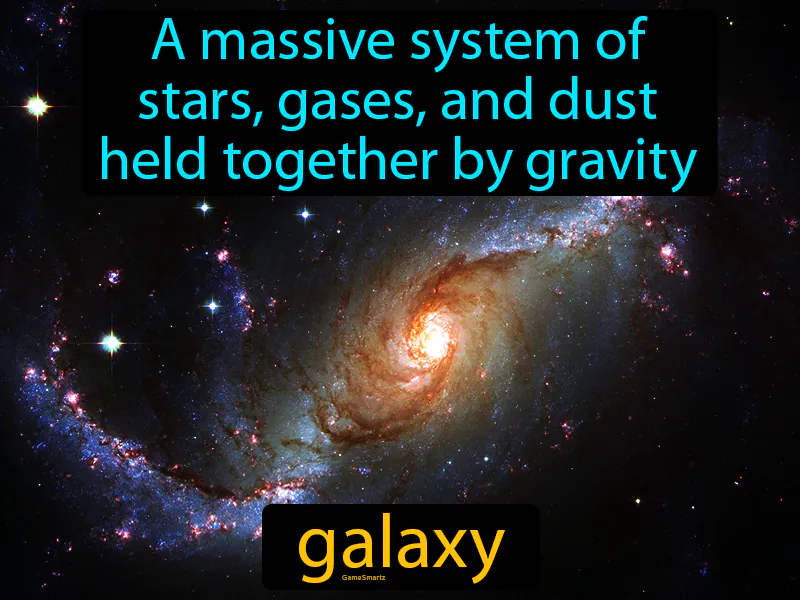 Galaxy Definition Galaxy Definition