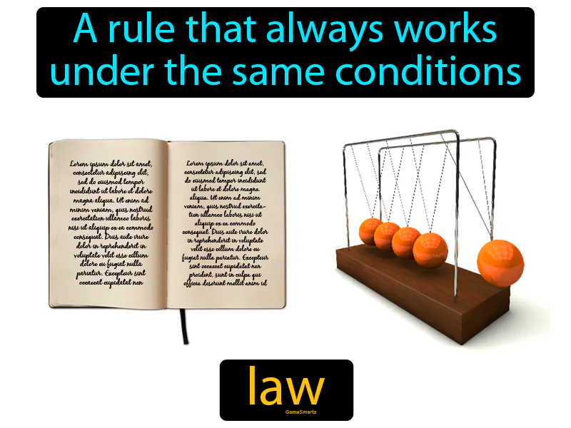 Law Definition Law Definition
