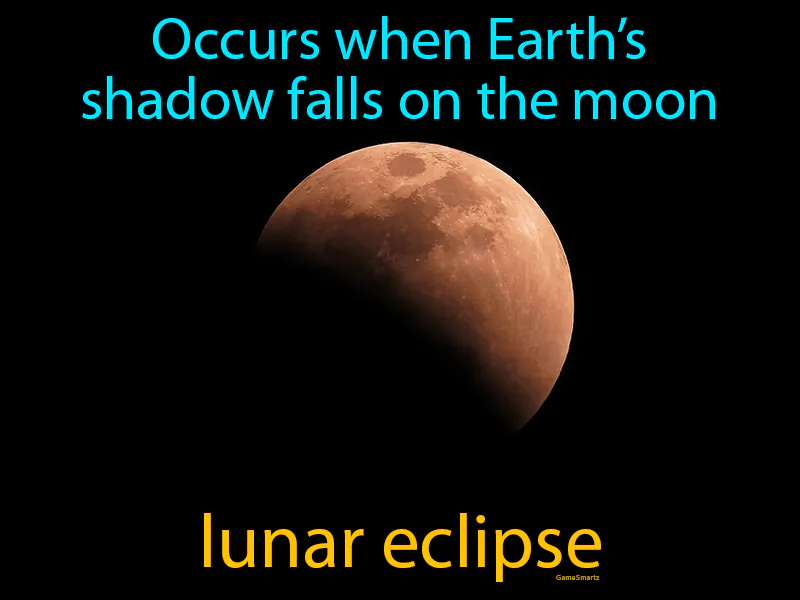 Lunar Eclipse Definition Lunar Eclipse Definition