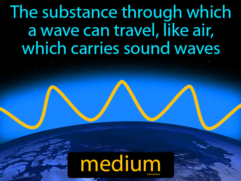 Medium Definition Medium Definition
