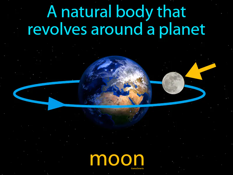 Moon Definition Moon Definition