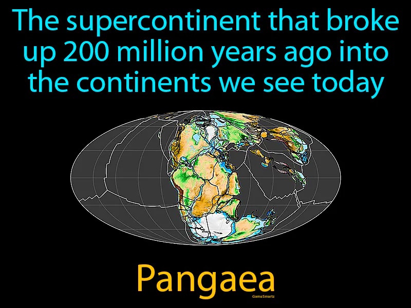 Pangaea Definition Pangaea Definition