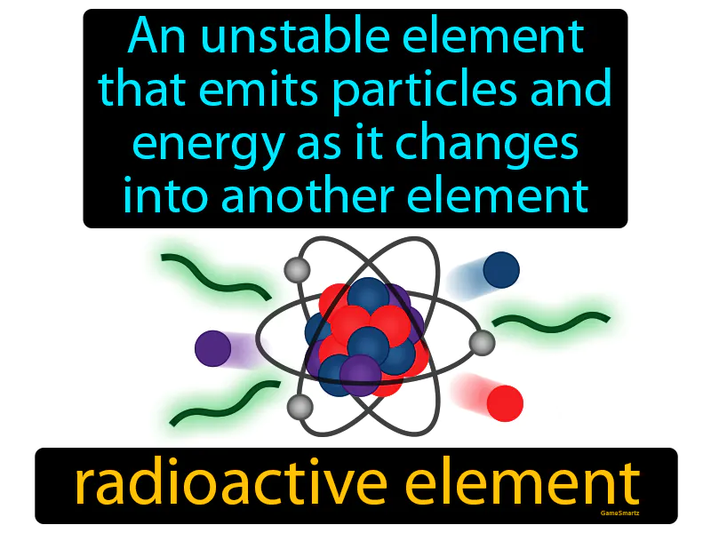 Radioactive Element Definition Radioactive Element Definition