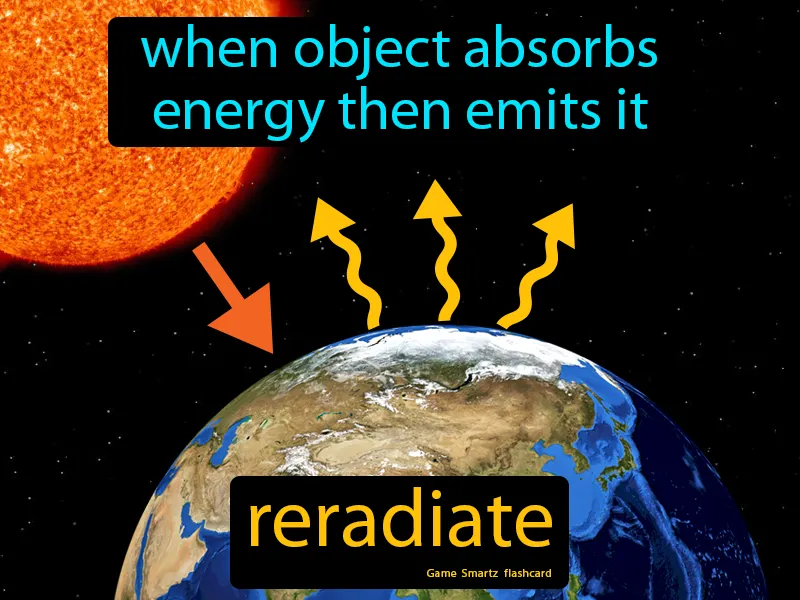 Reradiate Definition Reradiate Definition