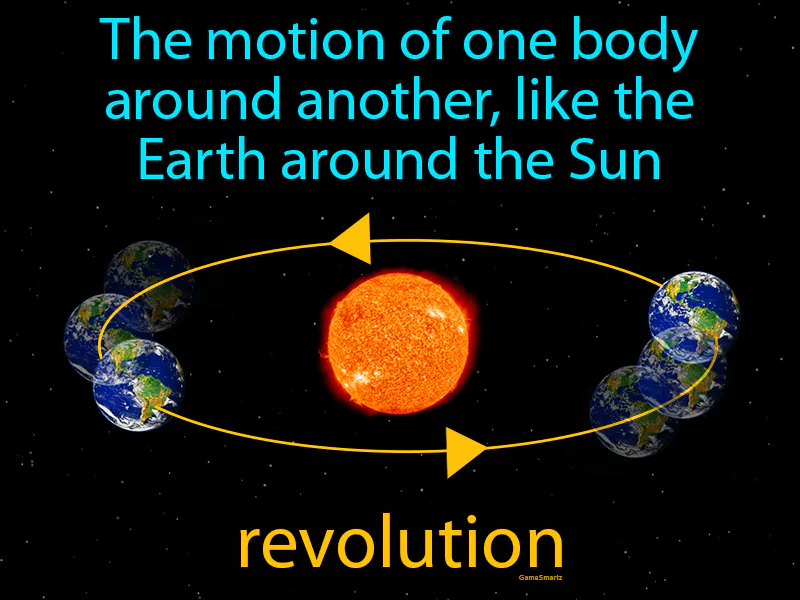Revolution Definition Revolution Definition