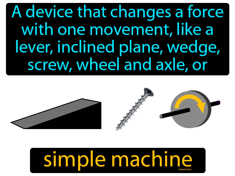 Simple Machine Definition Simple Machine Definition