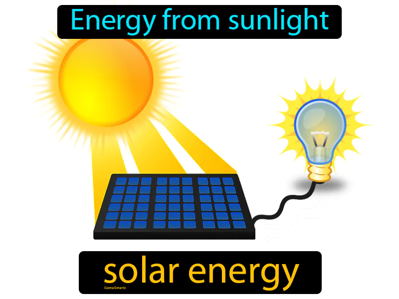 Solar Energy Definition Solar Energy Definition