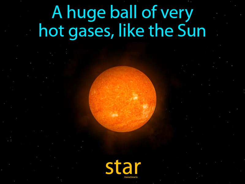 Star Definition Star Definition