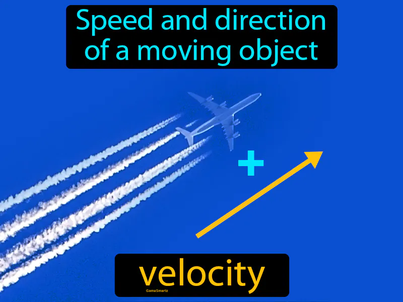 Velocity Definition Velocity Definition