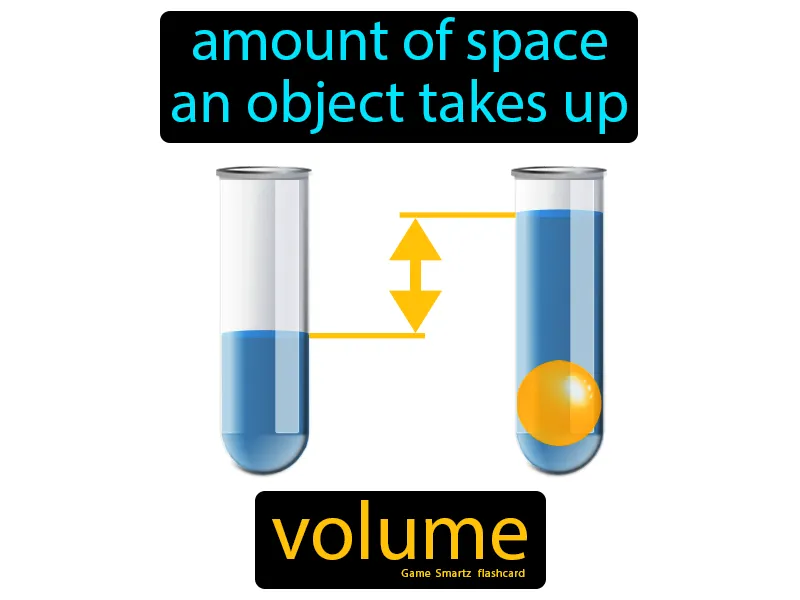 Volume Definition Volume Definition