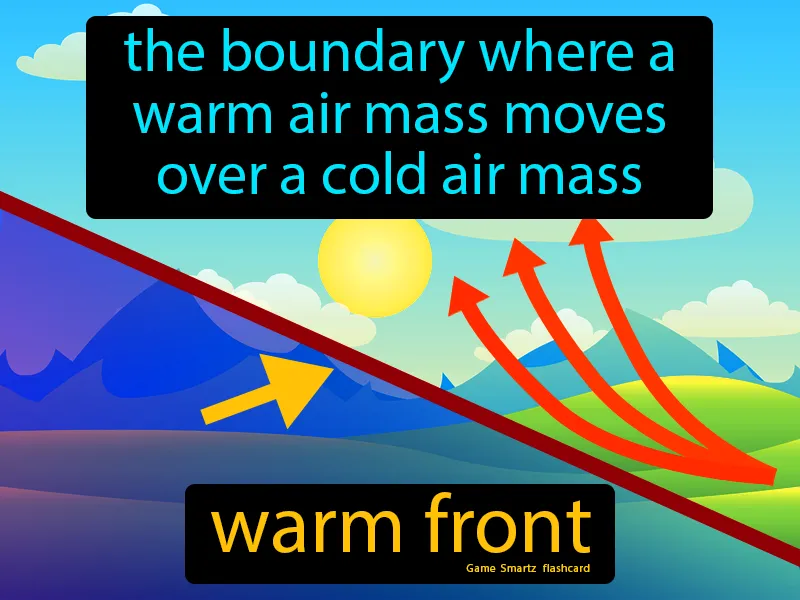 Warm Front Definition Warm Front Definition