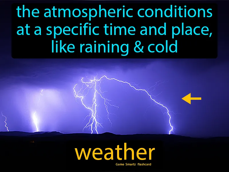 Weather Definition Weather Definition