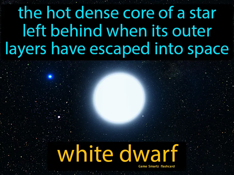 White Dwarf Definition White Dwarf Definition