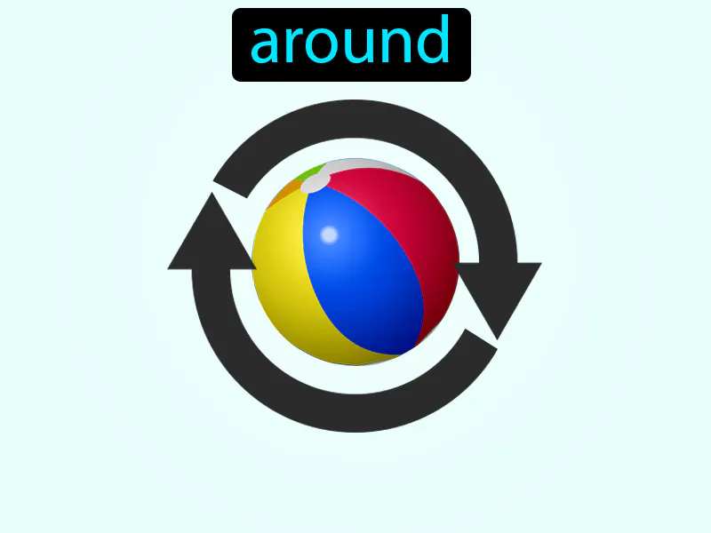 Alrededor De Definition