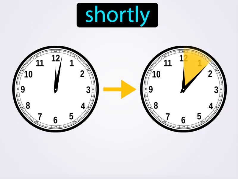 Dentro De Poco Definition