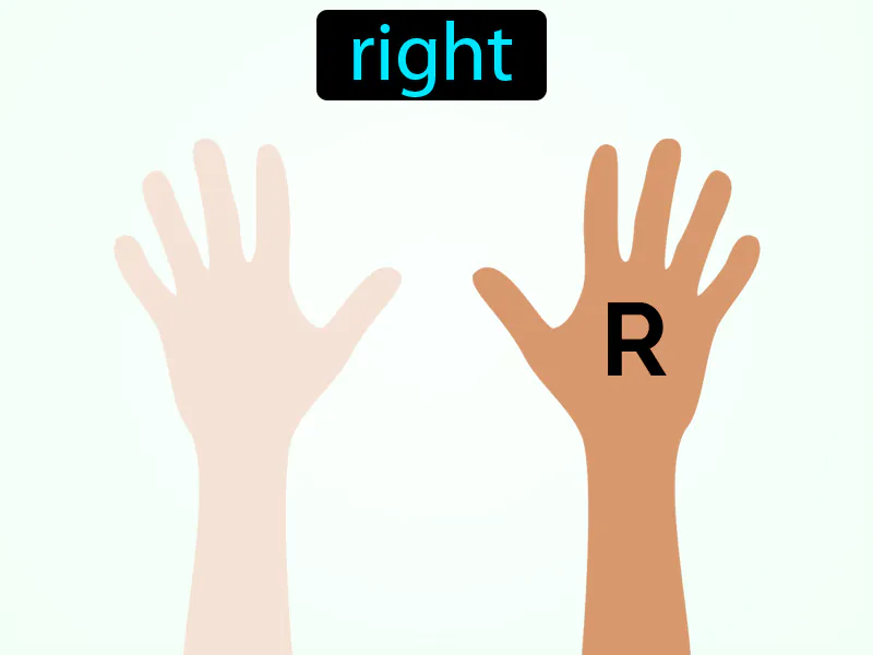 Derecho Definition Derecho Definition