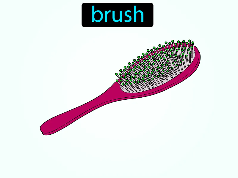 El Cepillo Definition