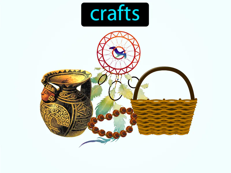 La Artesania Definition