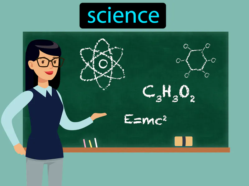 La Ciencia Definition