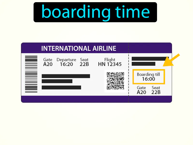 La Hora De Embarque Definition