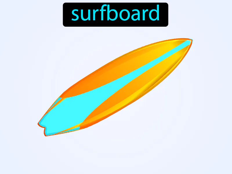 La Tabla Hawaiana Definition