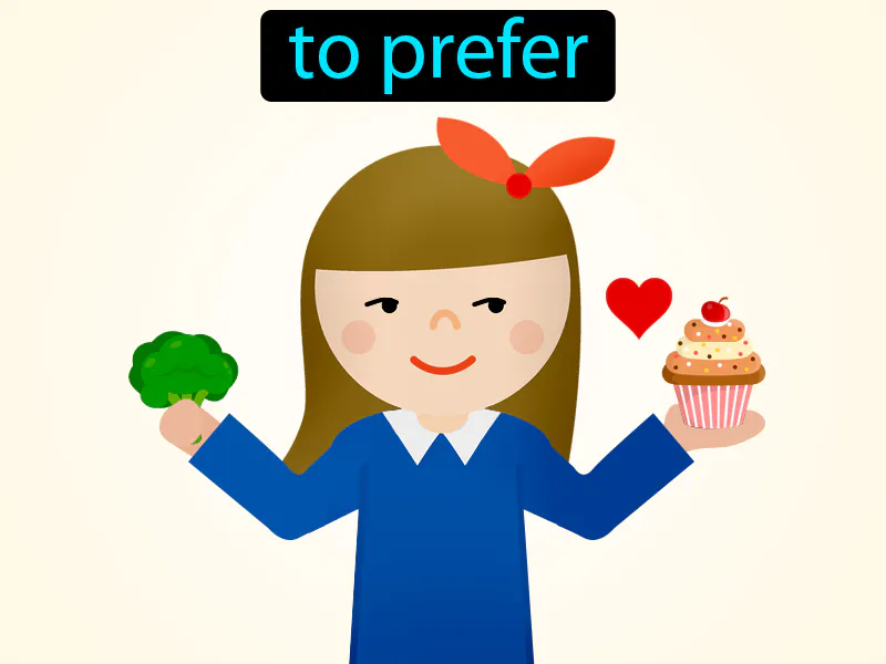 Preferir Definition