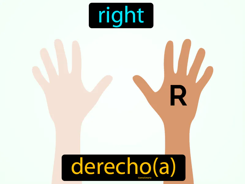 Derecho Definition Derecho Definition