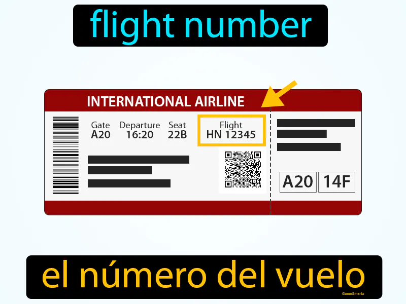 El Numero Del Vuelo Definition El Numero Del Vuelo Definition