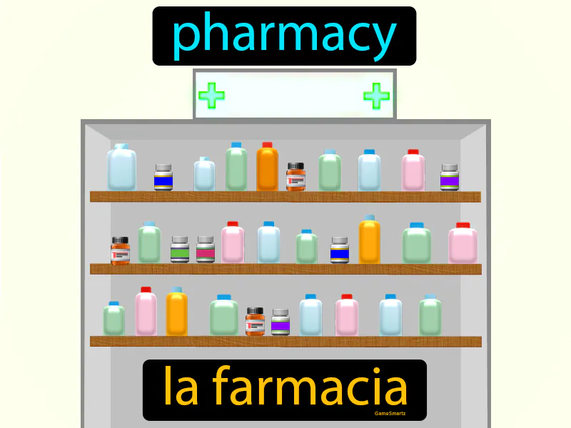 La Farmacia Definition La Farmacia Definition