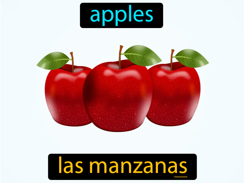 Las Manzanas Definition Las Manzanas Definition